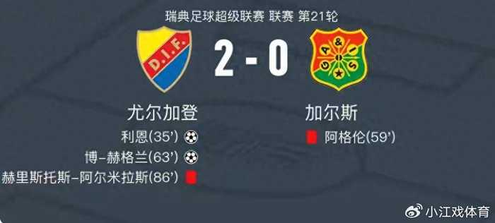 尤尔加登2‑0加尔斯，利恩赫格兰互相传射，双方各领一张红牌